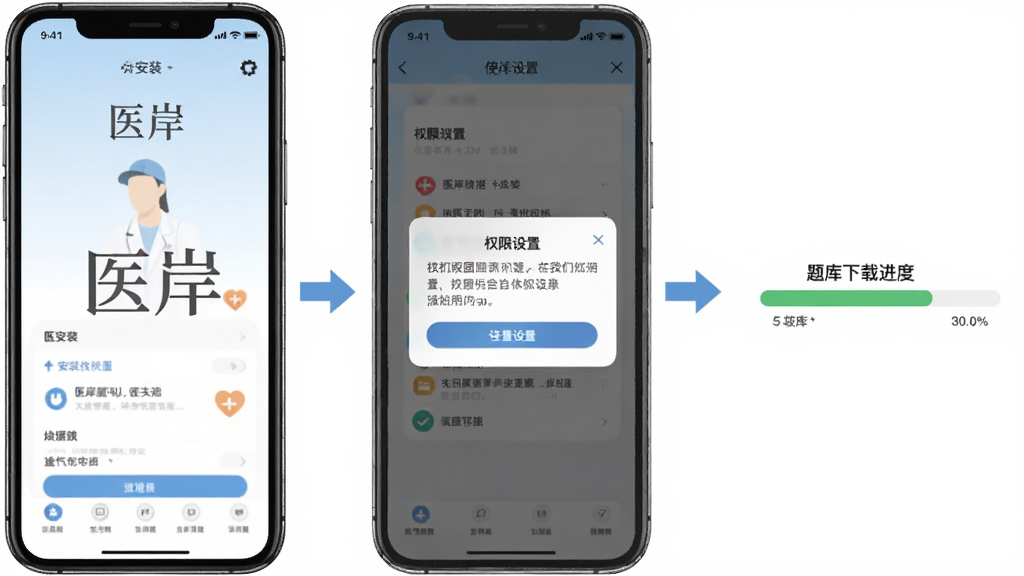 ҽ��Appʹ�ý̳�ʾ��ͼ������������ֻ���װ���棬�м���Ȩ�����õ������Ҳ���������ؽ������������ü�ͷ�����γ����̣���������ɫ������ƽ����ѧͼʾ��ϸ�����������ʸɾ��޶���Ԫ�أ�ͼƬ�����ֱ�ע��ҽ����