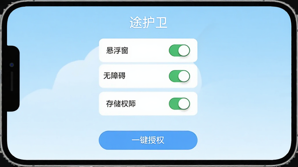 ;�������������������棬�ֻ���Ļ��ʾȨ����Ȩ�б������������������ϰ����洢Ȩ�޿��أ�����Ϊǳ��ɫ���䣬��������';����'���ײ�һ�����'һ����Ȩ'��ť����ƽ����Ʒ�񣬻��ʸɾ�����