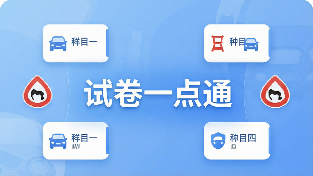 一个简洁清爽的手机驾考刷题软件界面,主色调为蓝白色,画面中央醒目展示“试卷一点通”文字,周围环绕着科目一、科目四的题库卡片和交通标志图标,背景是柔和的渐变蓝色,布局居中对称,风格现代扁平化,细节圆润,画质干净无多余元素