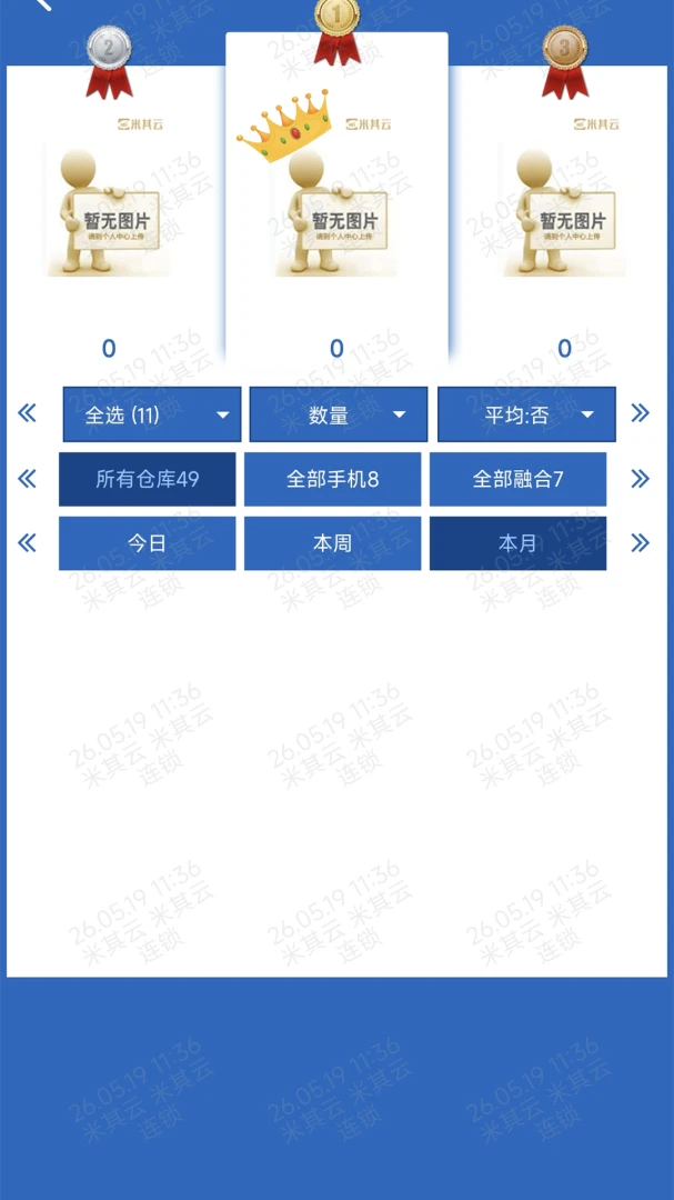 ������Max-�ƶ˴洢������ͼ3