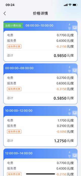bp��� ��׿�� ��綩����¼����