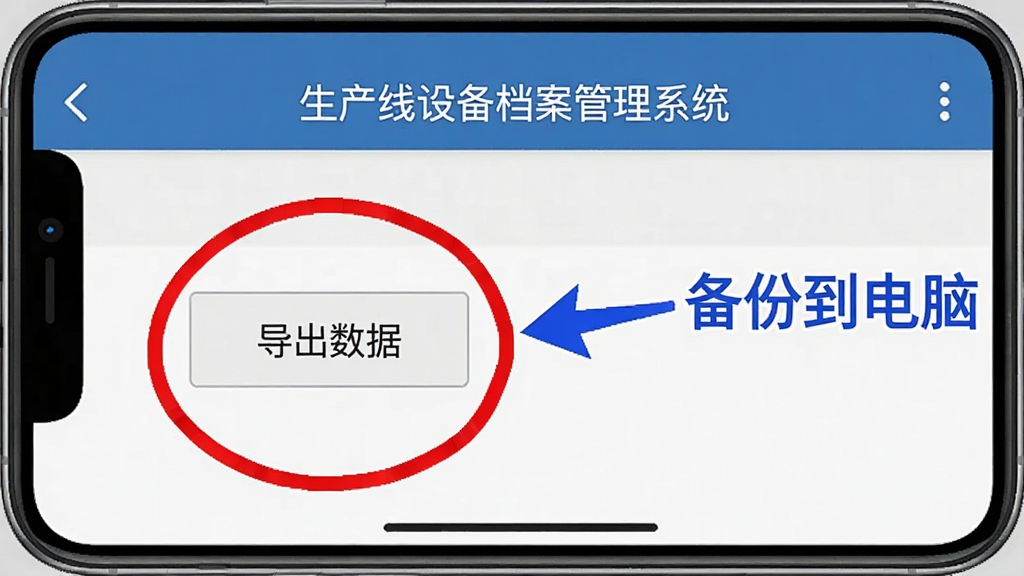 手机屏幕截图,显示“生产线设备档案管理系统”的设置界面,界面中有一个红色圆圈圈出的“导出数据”按钮,旁边用蓝色箭头指向“备份到电脑”的提示文字,风格为教程演示图,布局清晰,标注明确,画质干净