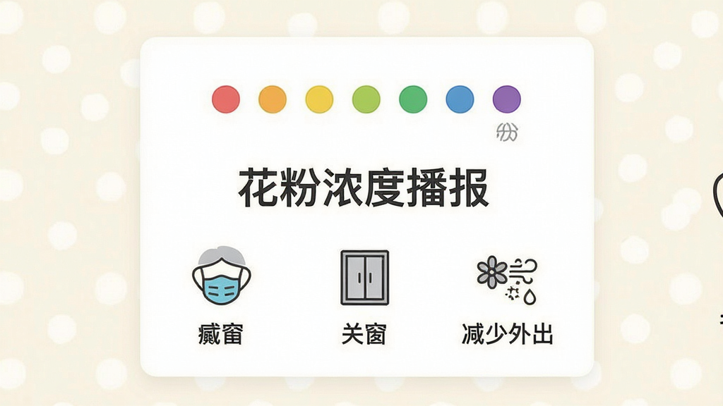 һ����Ϣ��Ƭʽ�����ͼ������������ʾ