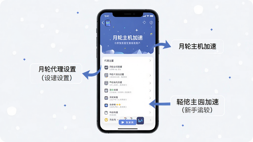 һ��չʾ�������������������ò����ͼƬ��������һ���ֻ���Ļ��ʾAPP�ڵĴ������ý̳�ҳ�棬�����ڻ������룬�Ű�����������ƽ����ƣ�ϸ���ϴ��м�ͷָ��������˵�������������������ɾ��޶���Ԫ�أ�ͼƬ�����ְ����������������١���