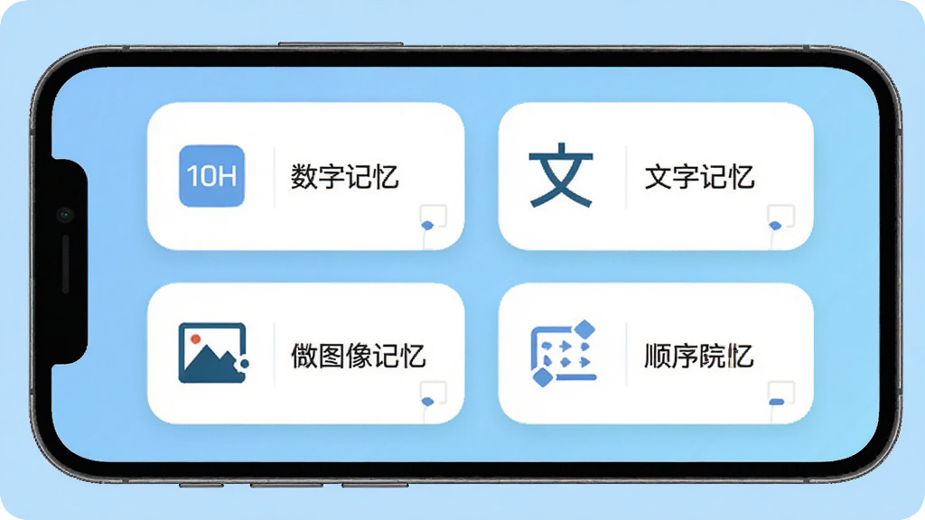 ������App��ģʽѵ������չʾ���������ֻ���Ļ��ʾ������Ӧ��������ѵ��ģʽͼ�����У��ֱ������ּ��䡢���ּ��䡢ͼ����䡢˳����䣬ÿ��ͼ�����м���ͼ�α�ʶ������Ϊǳ��ɫ���䣬������ͳһ�ִ������ʸɾ��������޶���Ԫ��