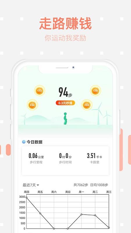 �´�һ��Ӯ ��׿�� �������