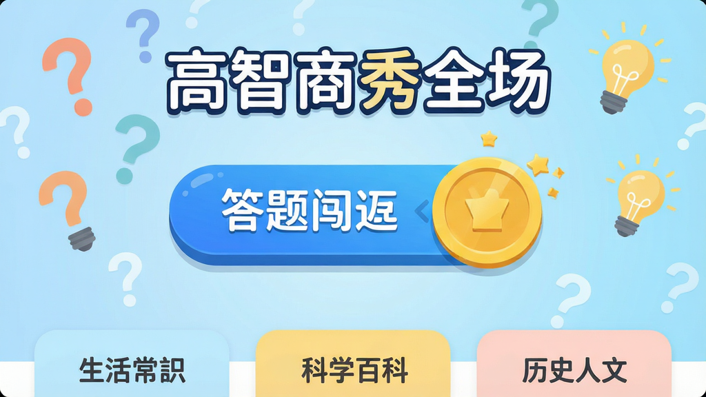 ��������ȫ����������������չʾ��������������Ŀ�Ĵ��ⴳ�ذ�ť�ͽ�ҽ���ͼ�꣬�Ϸ���ʾ����������ȫ�����������ƣ������õ���ɫ��������ʺ������Ԫ�أ��·����������ʶ����ѧ�ٿơ���ʷ���ĵȷ�����ڣ����������ɻ��ã���ƽ����ƣ����ʸɾ��������޶���װ��Ԫ��