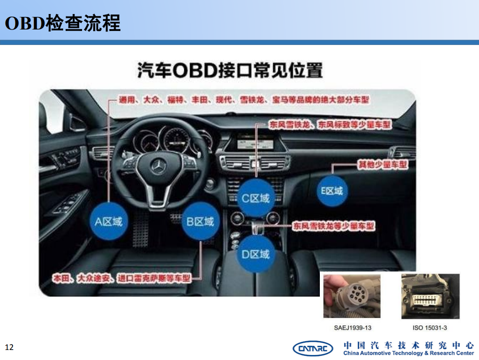�������Ԥ�� OBD ���ӽ̳� ��׿
